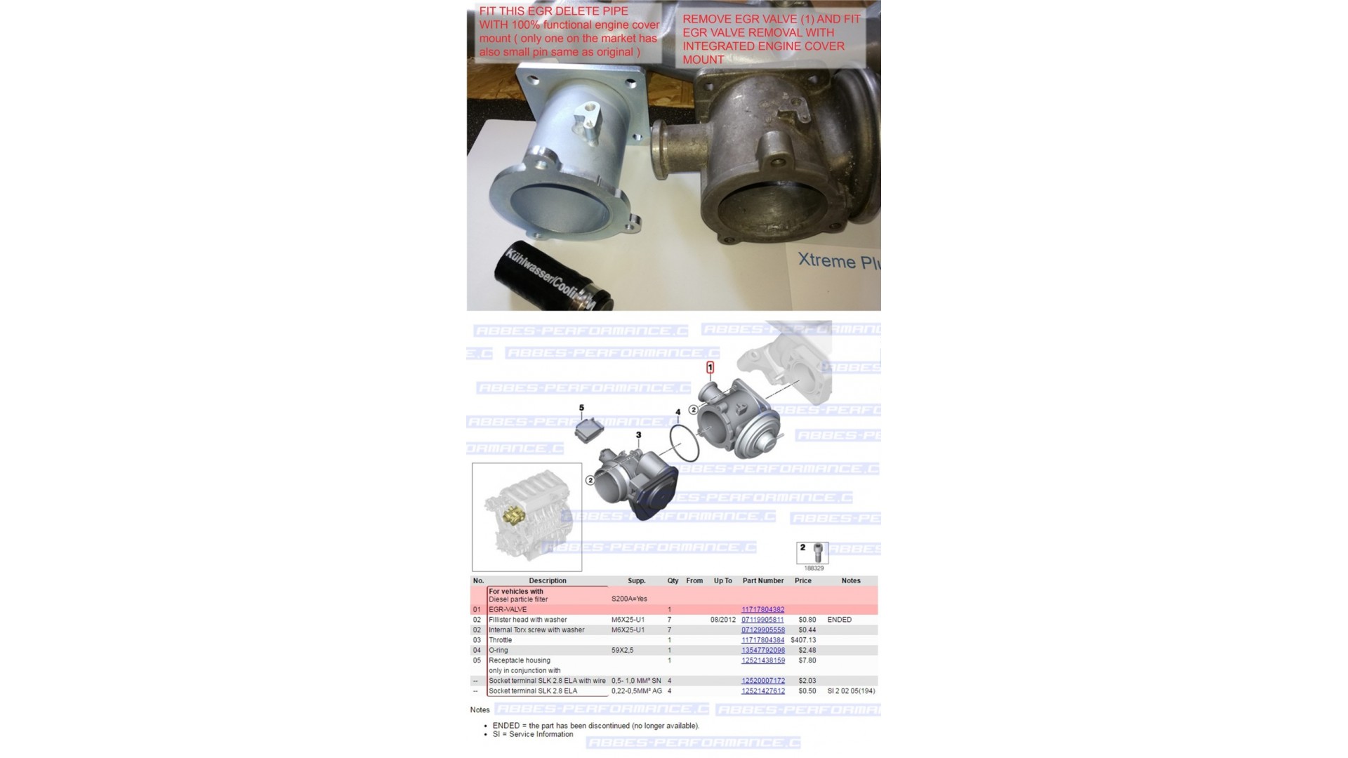 TAKPART EGR Ausbau Reparatursatz AGR & Cooler Delete Removal Kit für 5er  E60 E61 E61N 535D 520i : : Auto & Motorrad